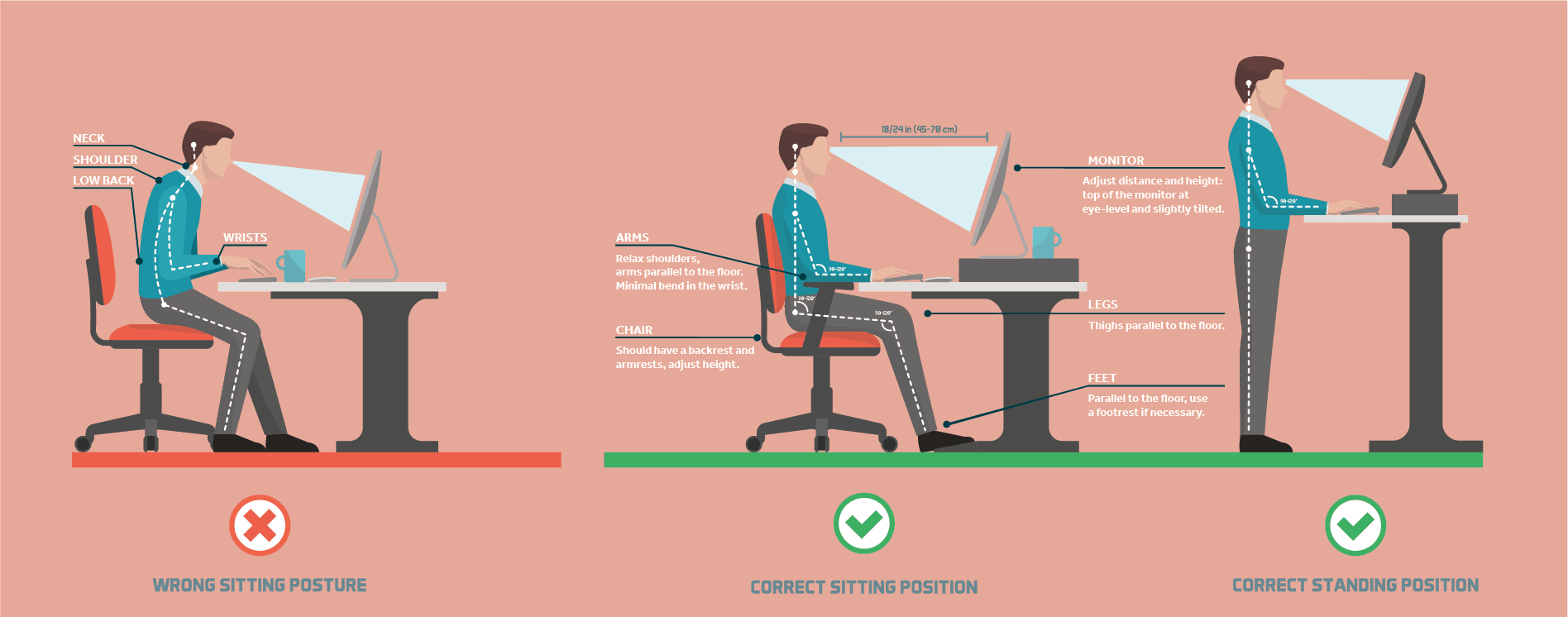 ergonomic office recommendations diagram